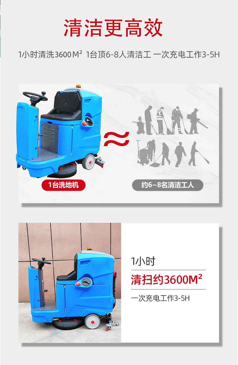 咸宁驾驶式洗地机更适合用在高铁站